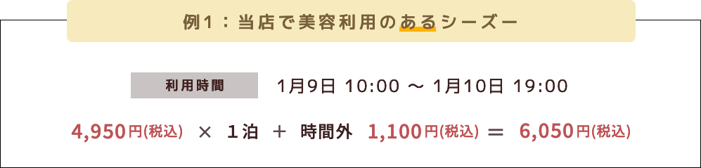 例1：当店で美容利用のあるシーズー